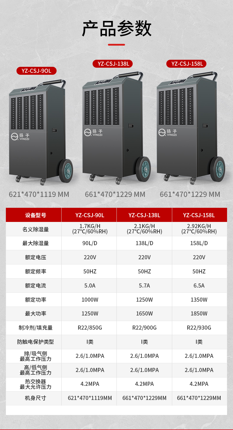 揚子除濕機(jī)_13.jpg